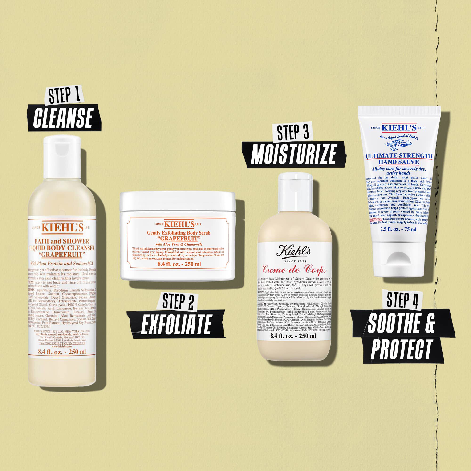Creme de Corps. Superb all-over Body Moisturizer for Dry